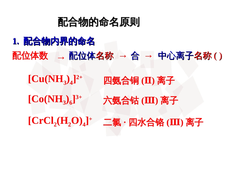 (59)--配位化合物的命名_第1页