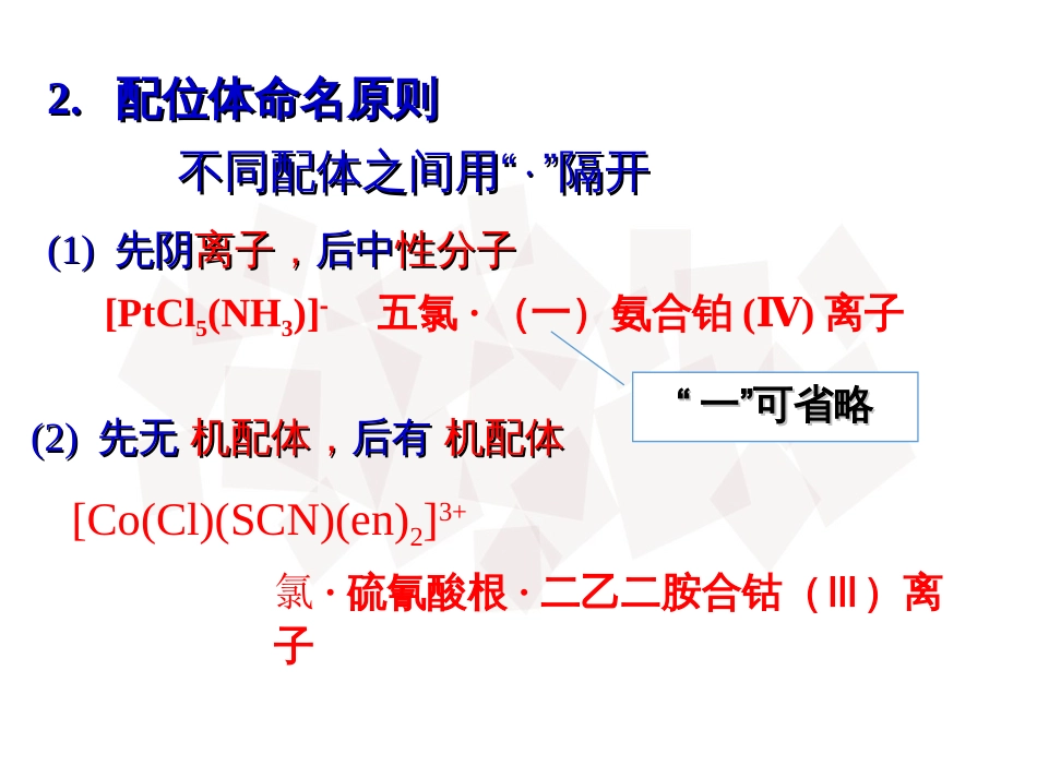 (59)--配位化合物的命名_第2页