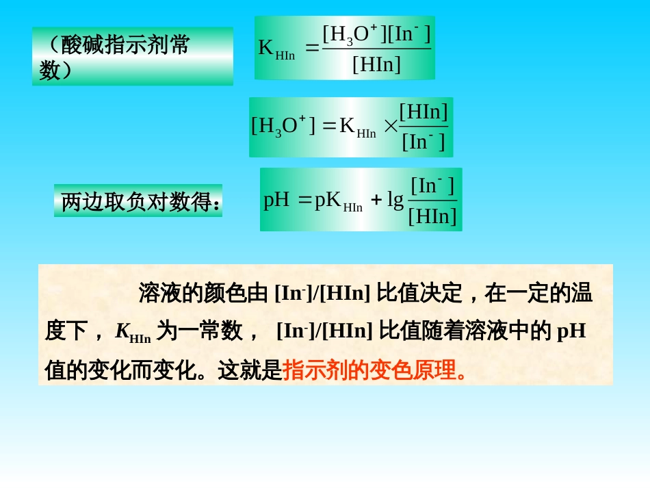 (62)--酸碱滴定法基础化学基础化学_第2页