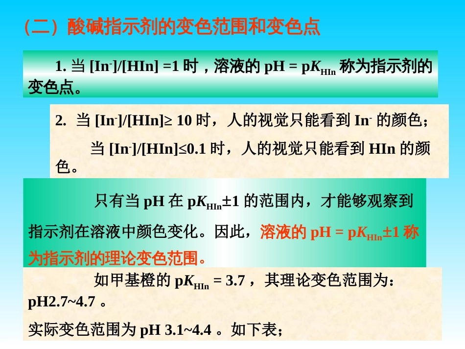 (62)--酸碱滴定法基础化学基础化学_第3页