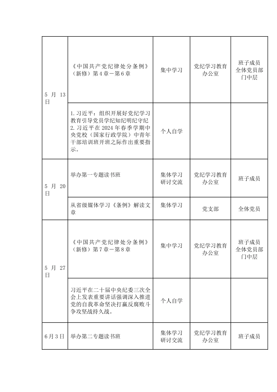 党支部党纪学习教育工作计划安排表日历表表格_第2页