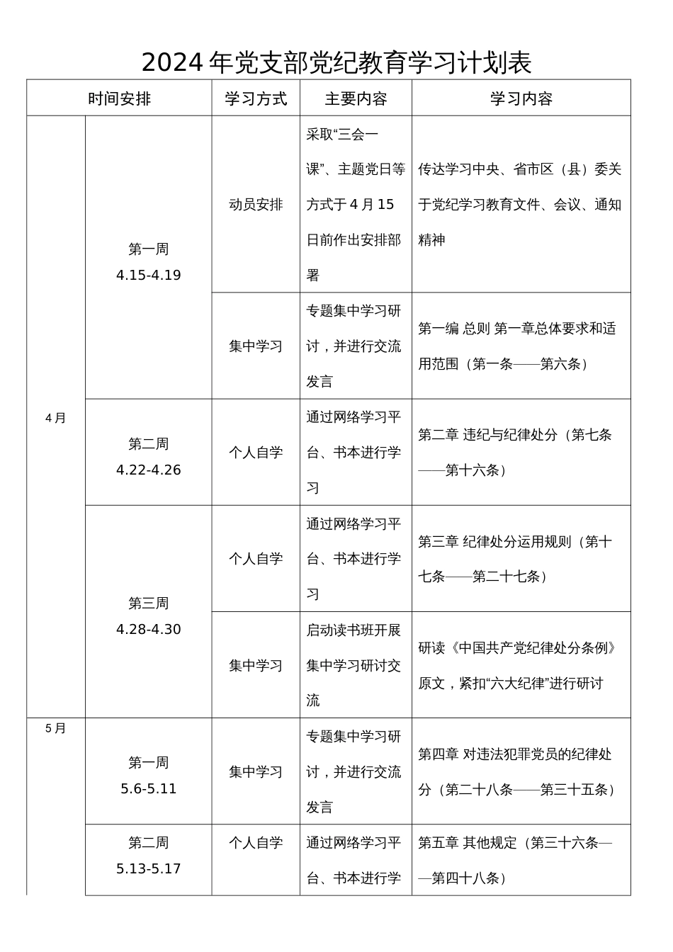 七篇2024年党纪学习教育计划表（学习计划、实施方案、动员部署会主持词、动员讲话稿）_第2页