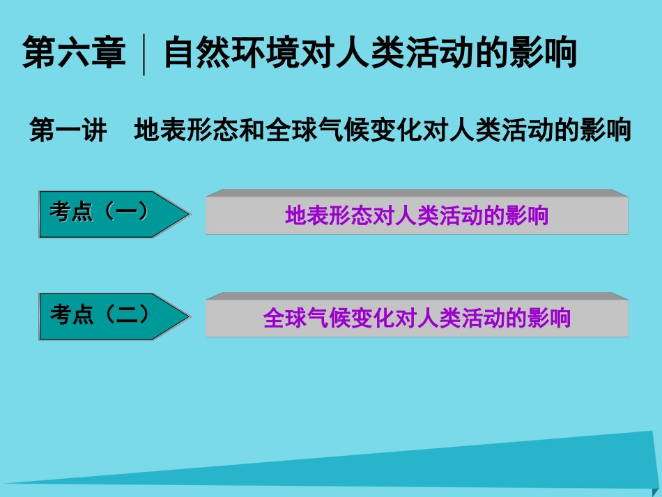 高三地理复习 第一部分 第六章 自然地理环境对人类活动的影响 第一讲 地表形态和全球气候变化对人类活动的影响课件_第1页