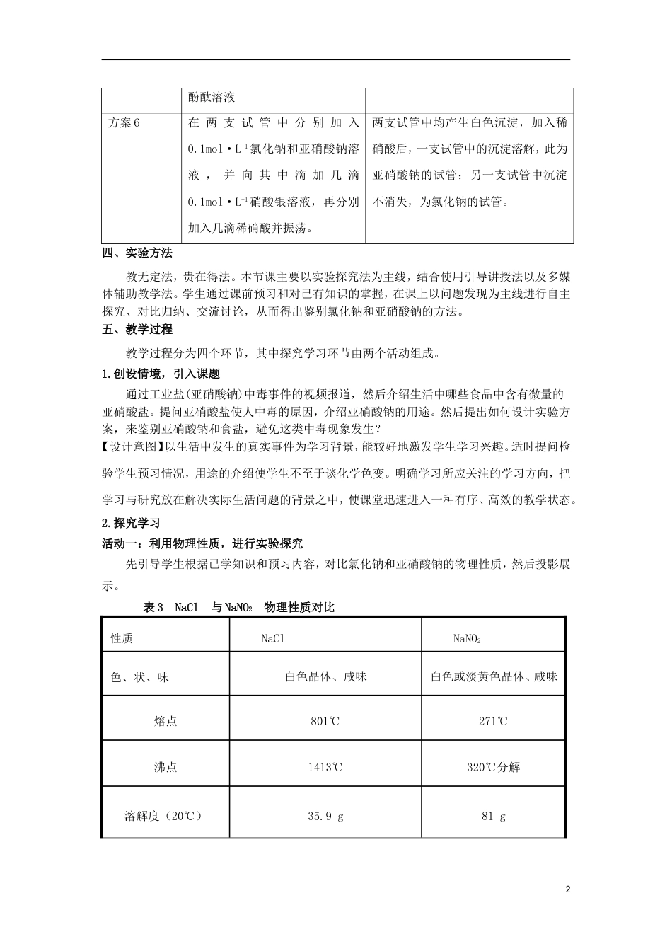 高中化学专题3物质的检验与鉴别3.2亚硝酸钠和食盐的鉴别说课稿_第3页