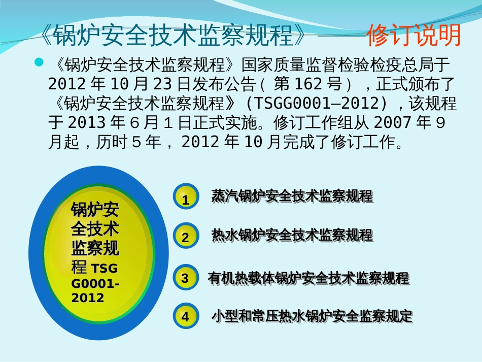 锅炉安全技术监察规程宣贯PPT 58页_第2页