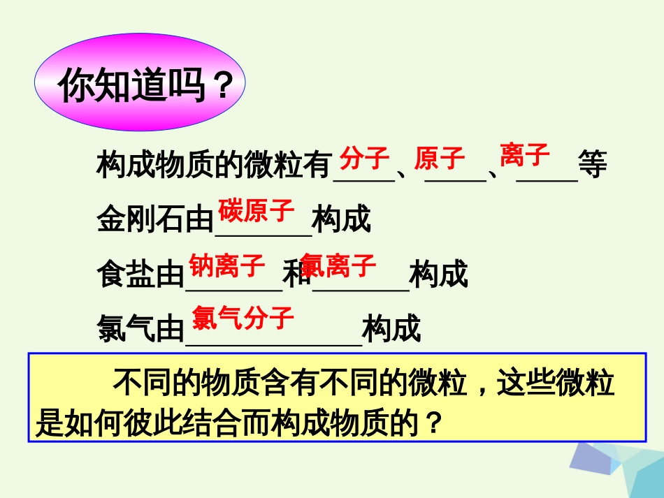 高中化学 专题1 微观结构与物质的多样性 1.2 微粒之间的相互作用力——离子键课件 苏教版必修_第3页