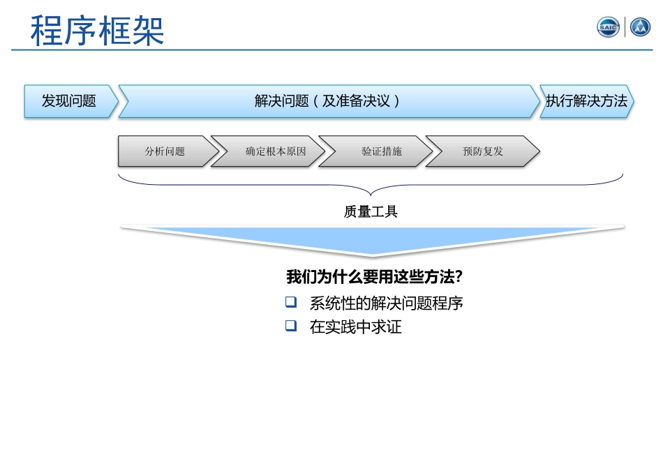 质量问题处理方法[共65页]_第3页