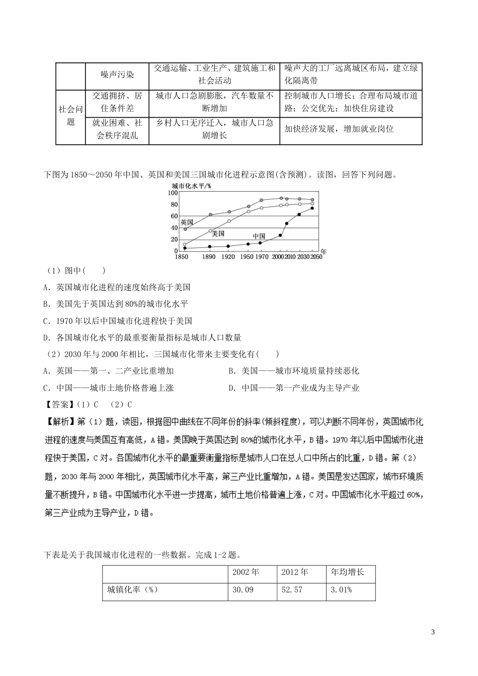 高三地理一轮复习最拿分考点系列考点城化和城化问题新人教_第3页