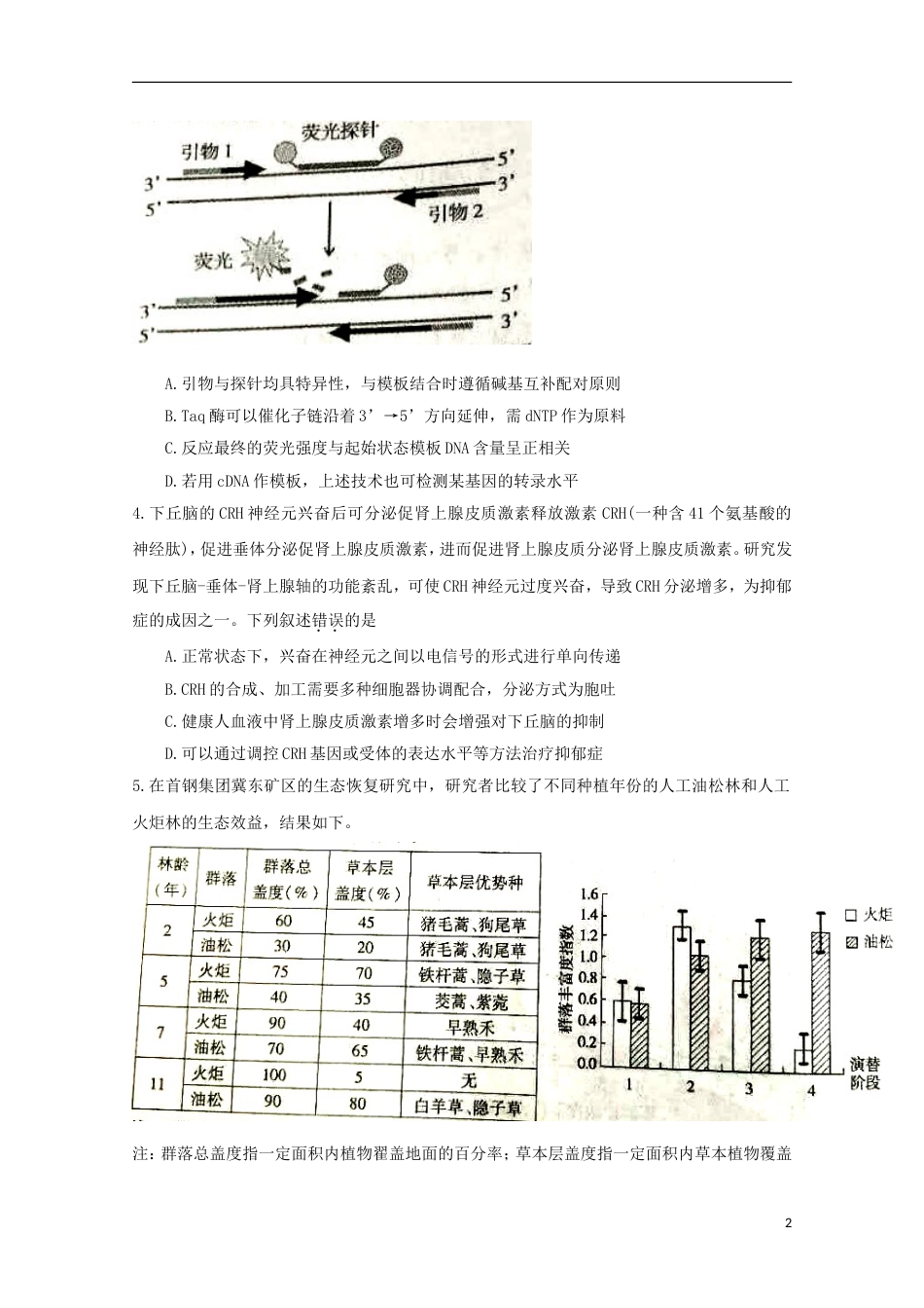 高三理综生物部分月综合练习一模试题_第2页