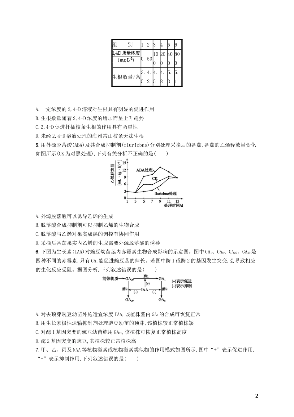高三生物二轮复习选择题考前抢分训练八植物的激素调节专题训练新人教_第2页