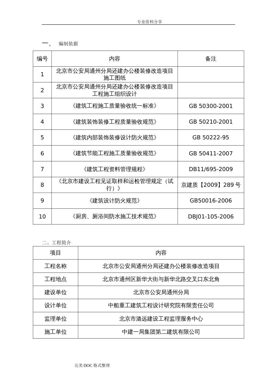 装饰装修材料试验计划[共8页]_第2页