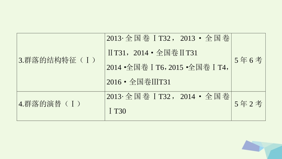 高三生物一轮复习 第9单元 第讲 种群的特征和数量的变化课件 新人教版必修_第3页