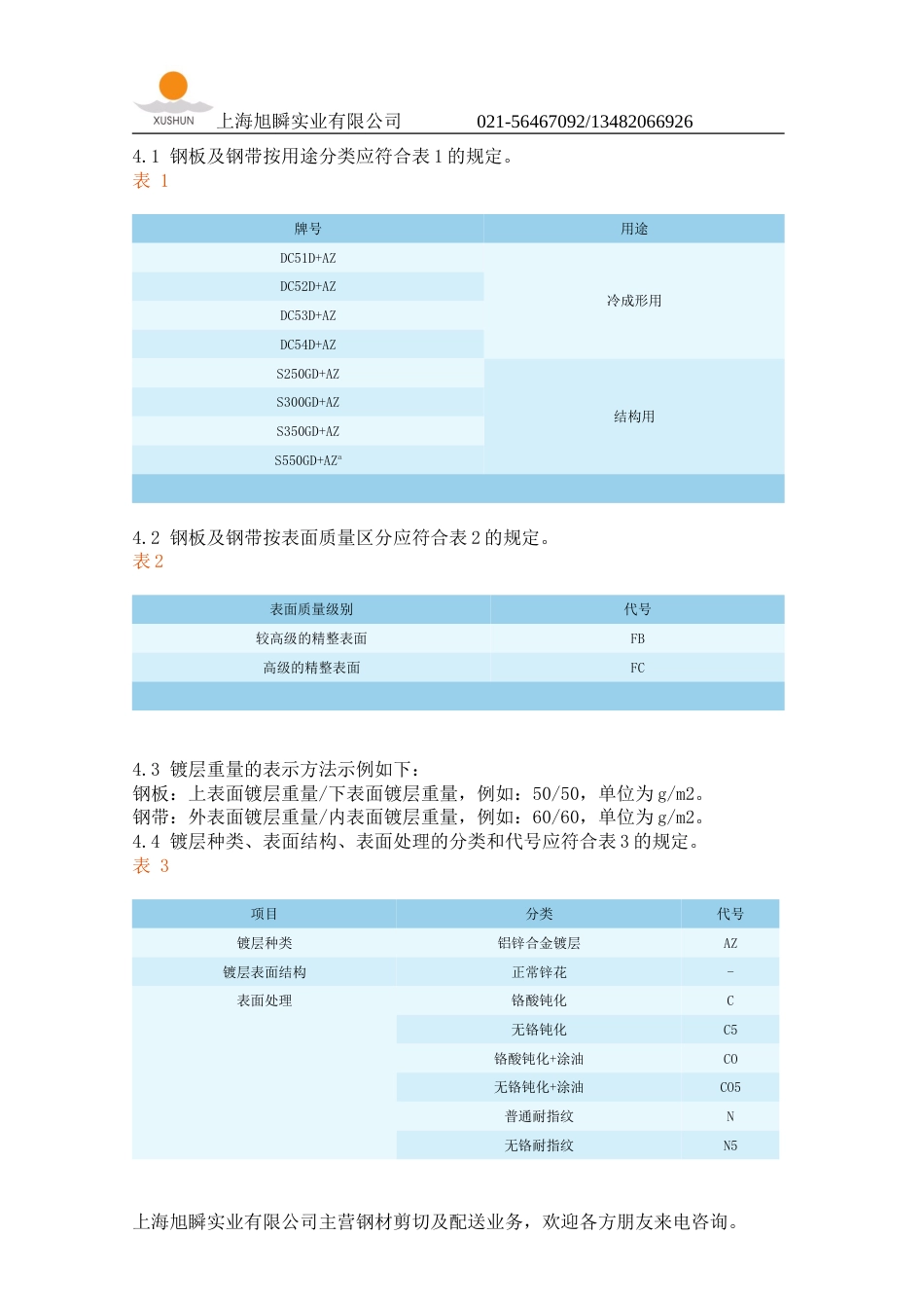 QBQB4252009连续热镀铝锌合金镀层钢板及钢带_第2页