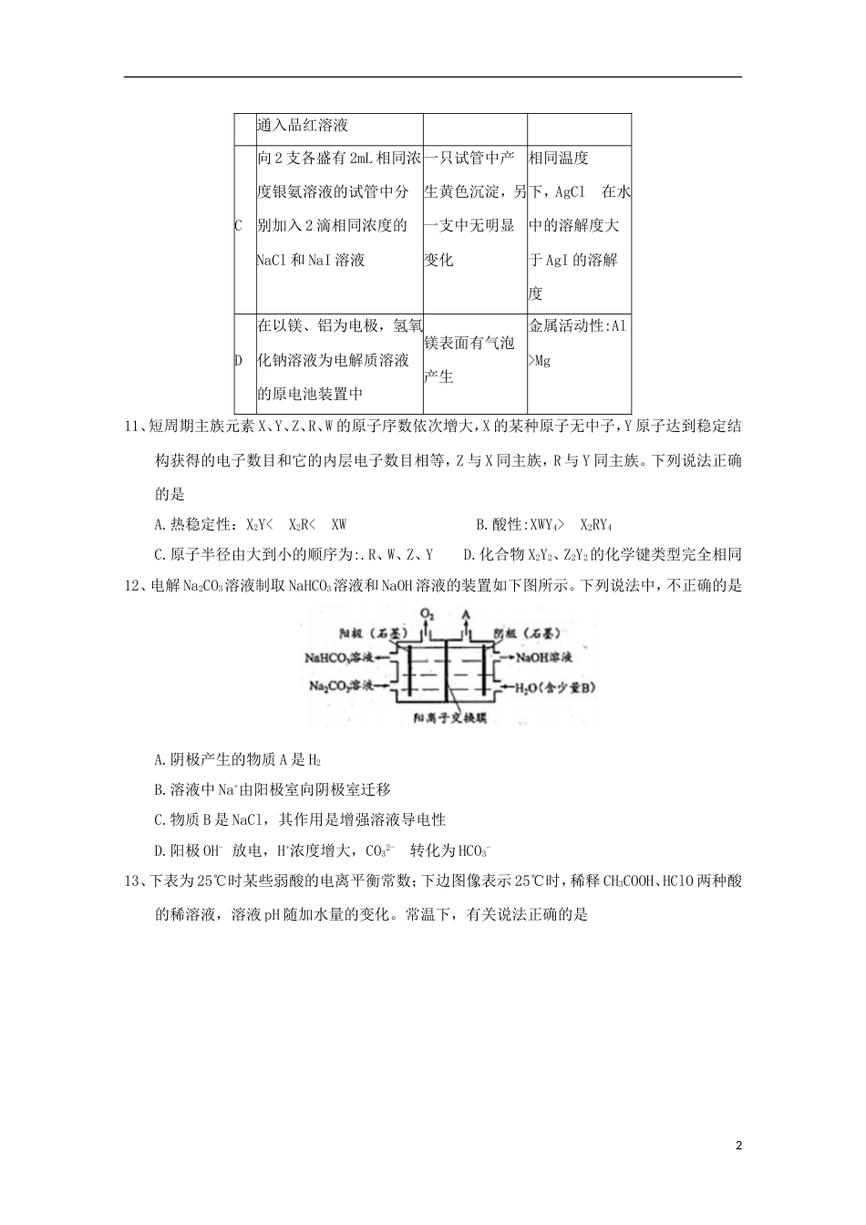 高三理综化学部分第二次调查研究考试试题_第2页