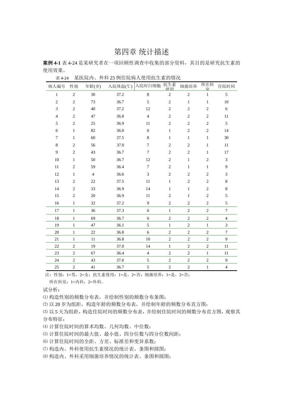 颜虹的医学统计学案例选[共31页]_第3页