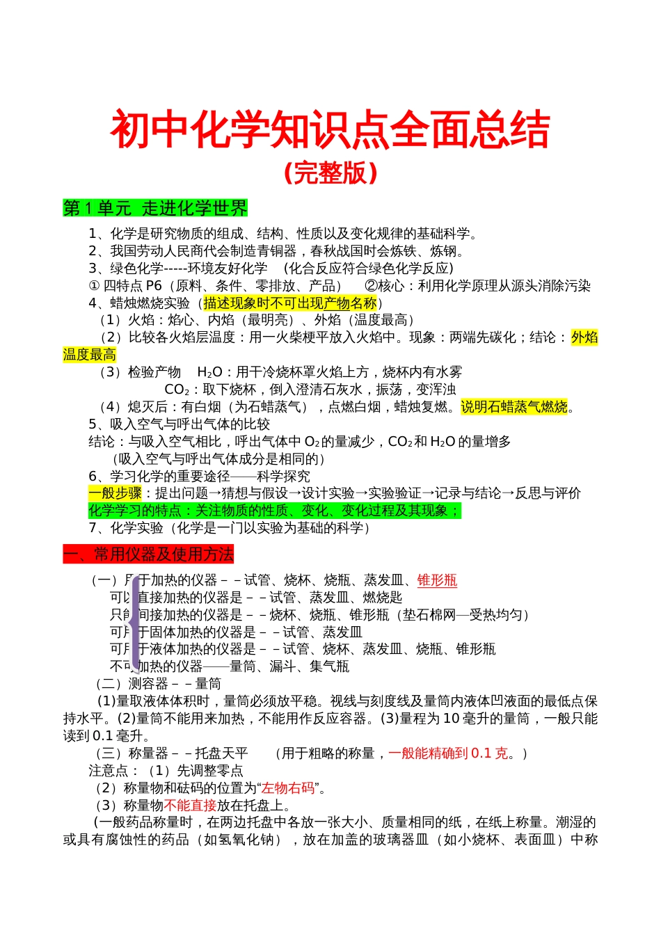 初三化学知识点总结归纳完整版[共16页]_第1页