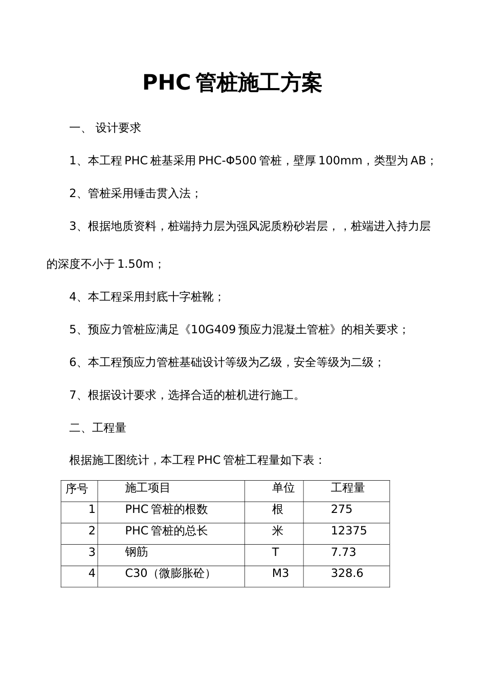 PHC管桩施工方案[共29页]_第1页