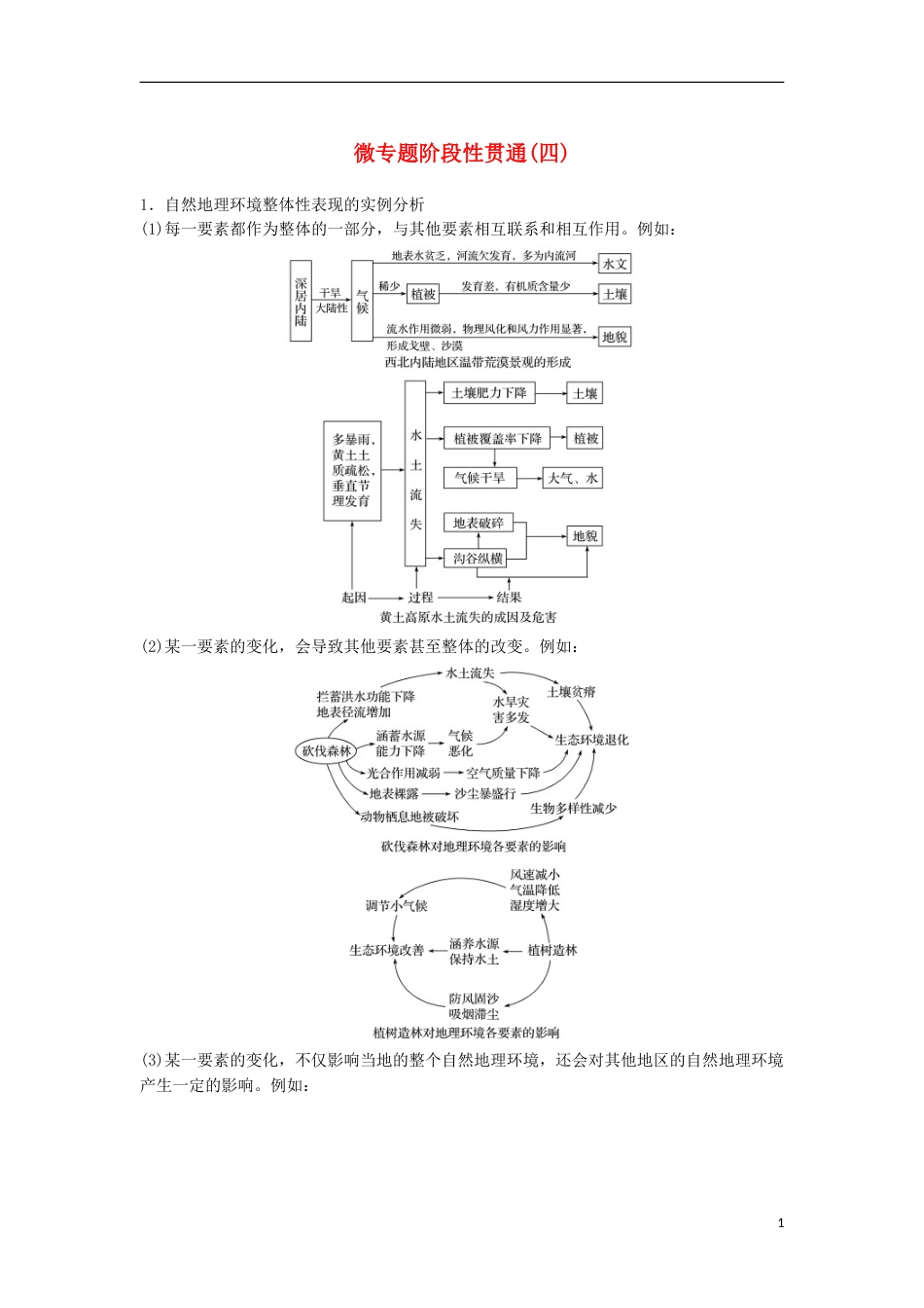 高三地理二轮专题复习专题四自然地理规律与人类活动微专题阶段性贯通四学案新人教_第1页