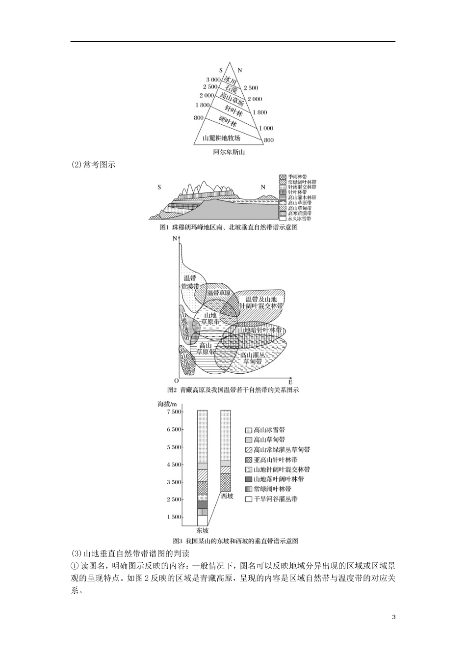 高三地理二轮专题复习专题四自然地理规律与人类活动微专题阶段性贯通四学案新人教_第3页