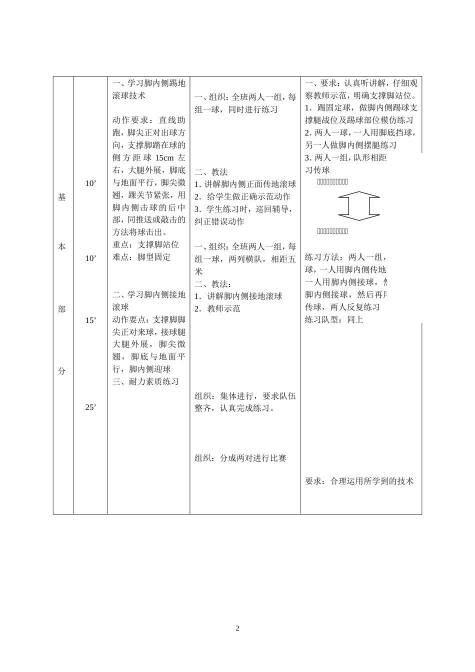 足球课教案全集已整理[共45页]_第2页