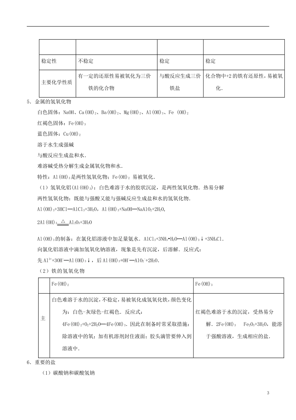 高中化学最困难考点系列考点常见金属元素的单质及其化合物的综合应用新人教必修_第3页