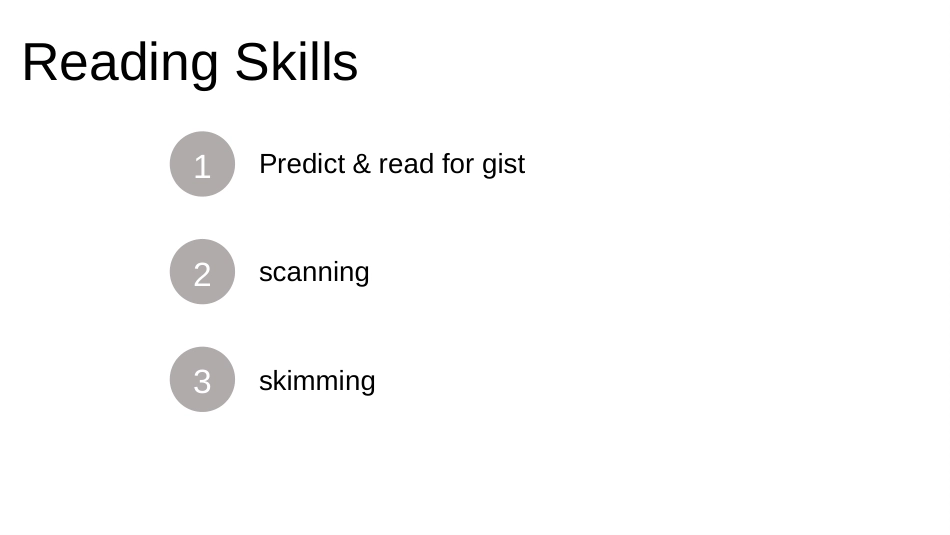 阅读技巧scanningskimming[共7页]_第2页