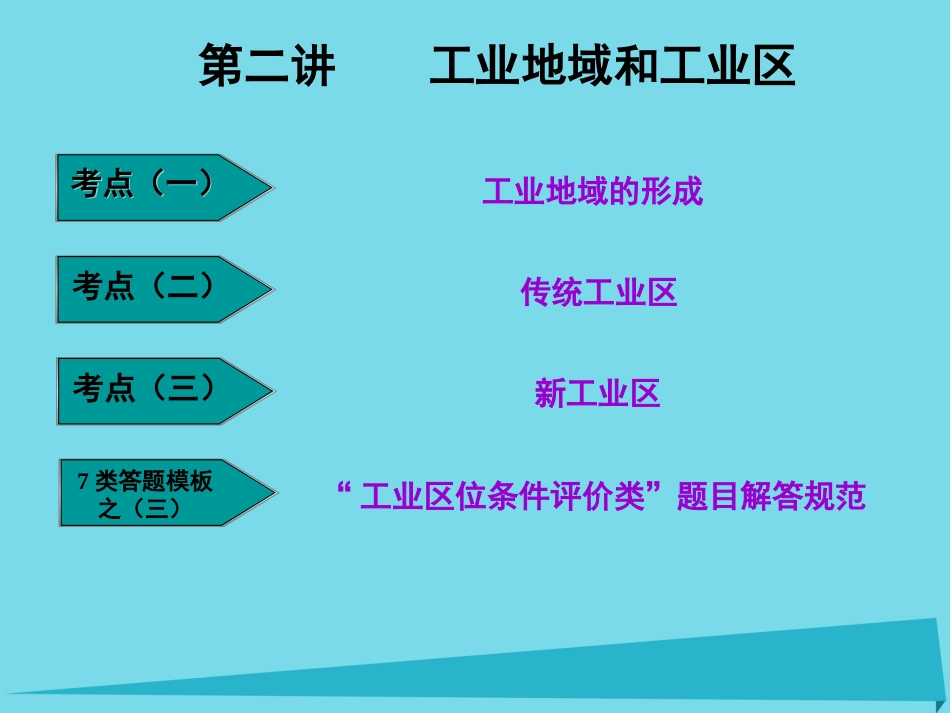 高三地理复习 第二部分 第四章 工业与地理环境 第二讲 工业地域和工业区课件_第1页
