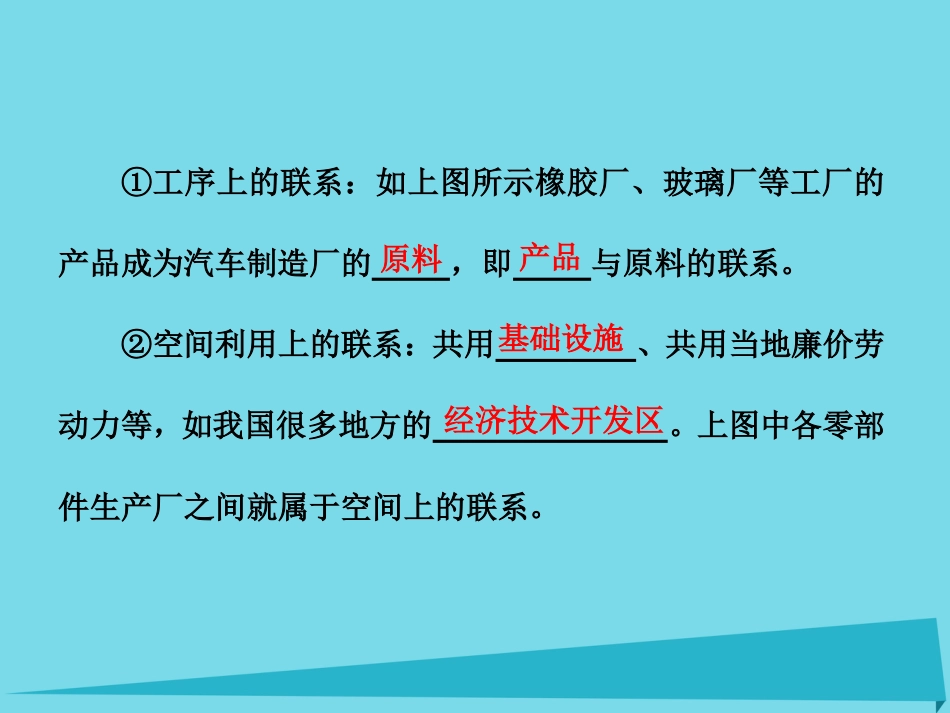 高三地理复习 第二部分 第四章 工业与地理环境 第二讲 工业地域和工业区课件_第3页