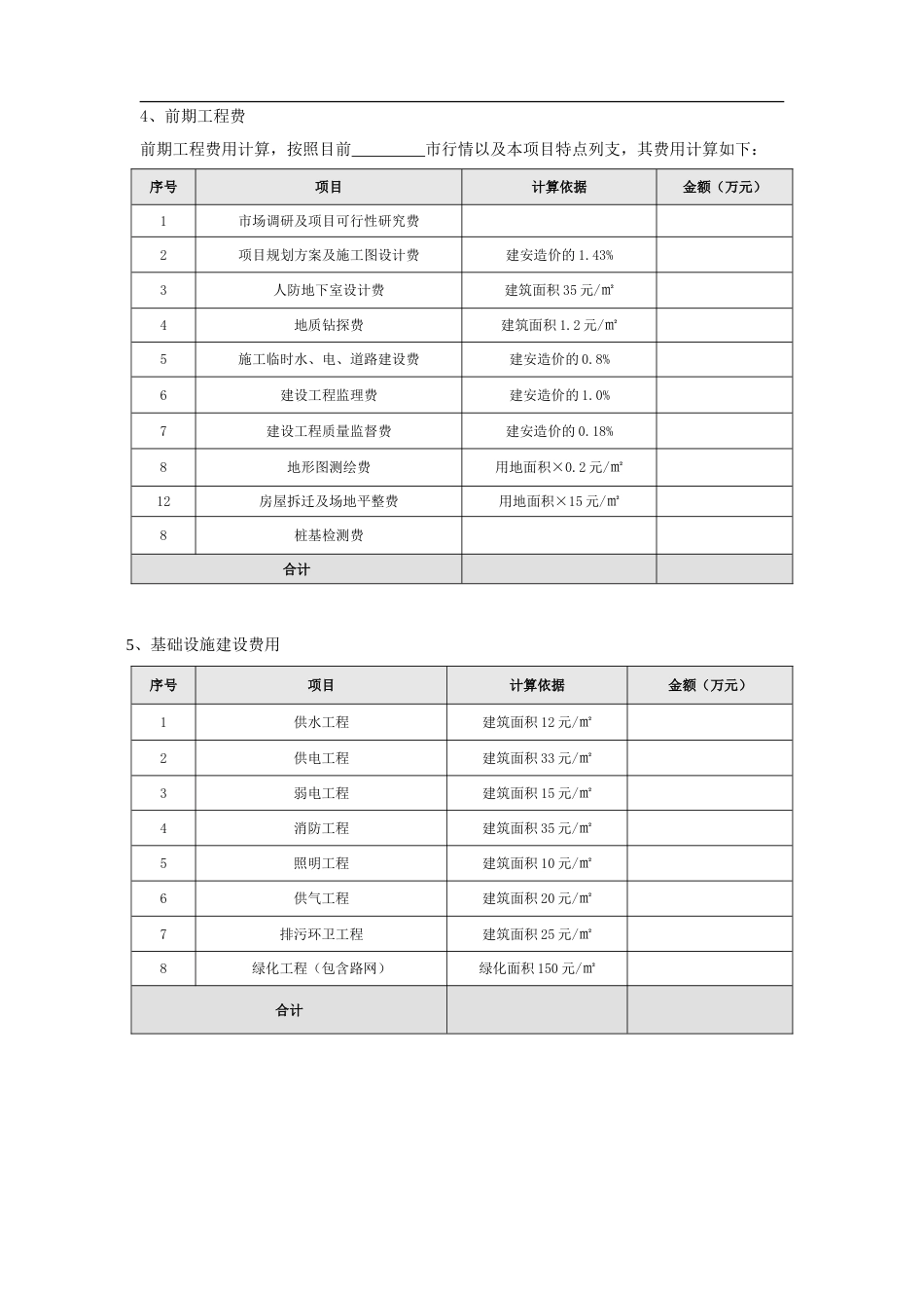 投资收益测算[共10页]_第2页