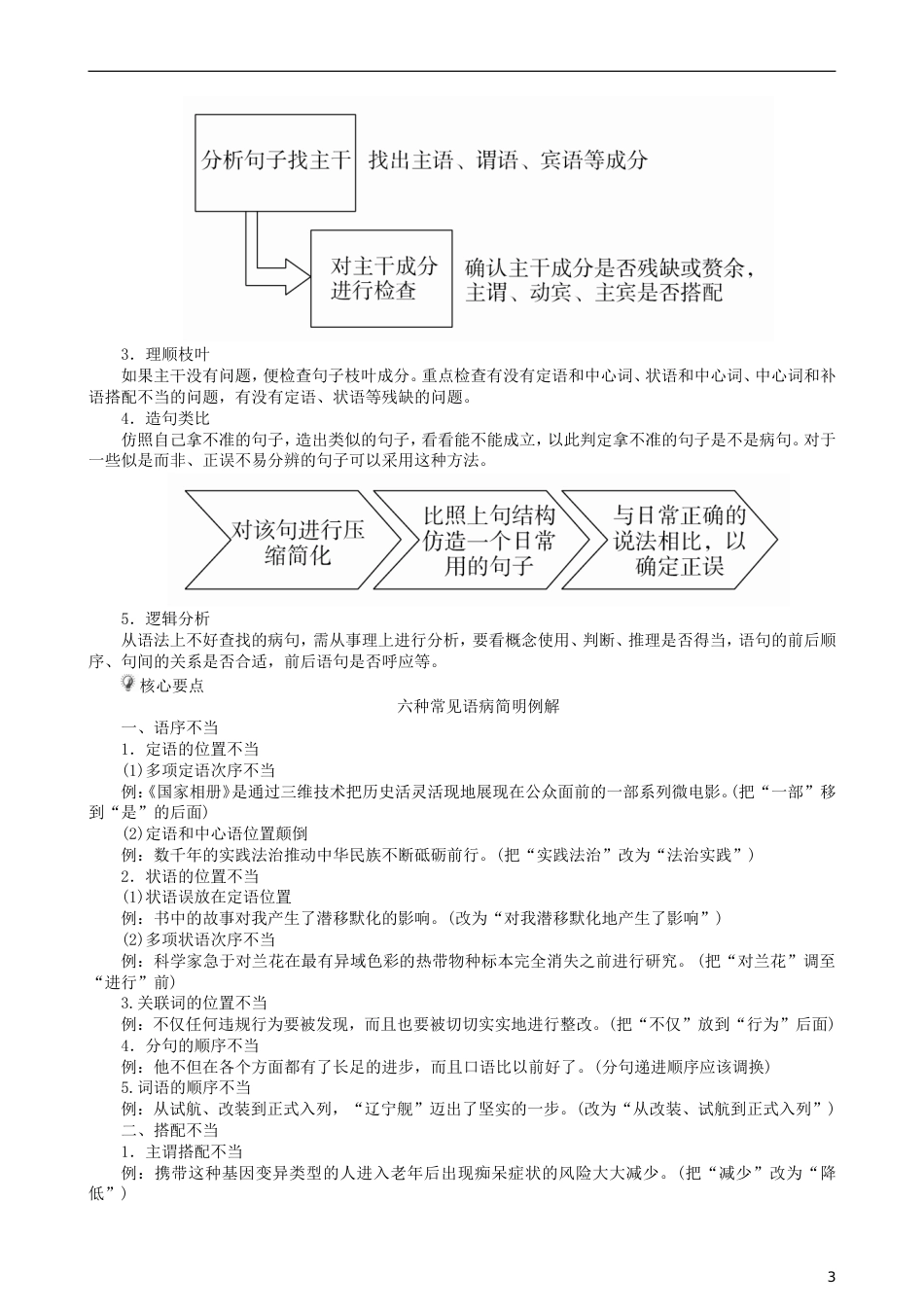 高三语文二轮复习第一部分语言文字运用专题二辨析病句讲义_第3页