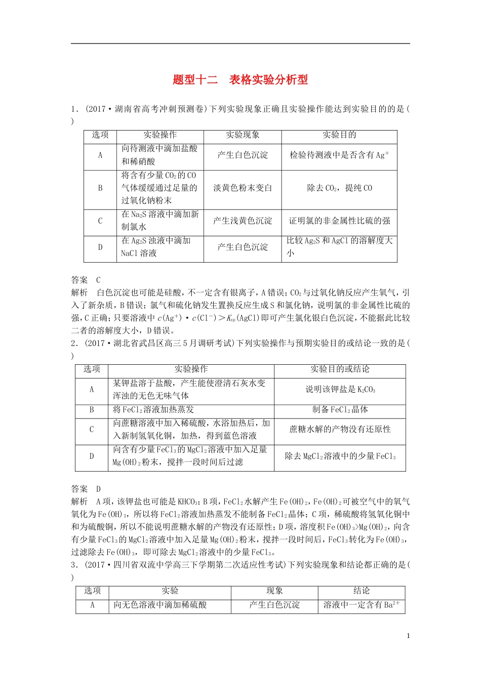 高中化学二轮复习选择题热点题型特训题型十二表格实验分析型[共6页]_第1页