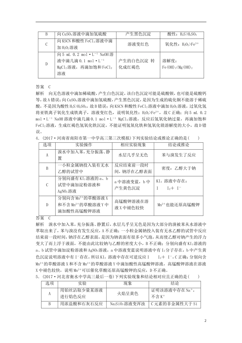 高中化学二轮复习选择题热点题型特训题型十二表格实验分析型[共6页]_第2页