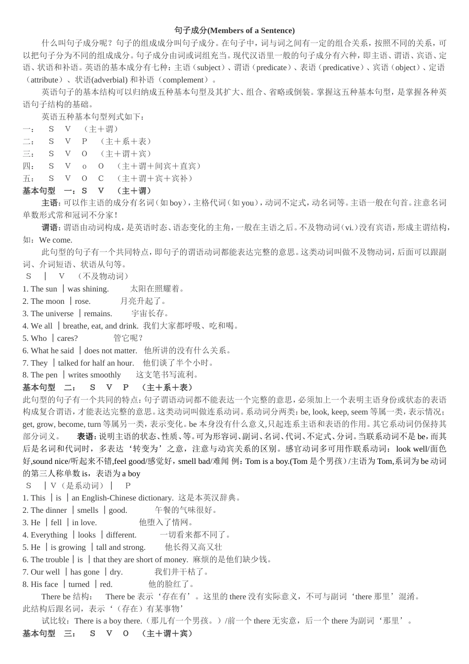 英语句子成分和练习题及答案[共10页]_第1页