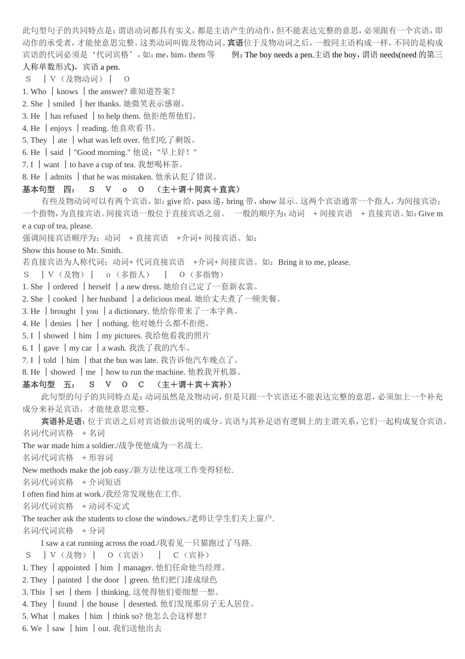 英语句子成分和练习题及答案[共10页]_第2页