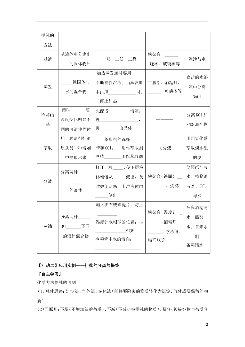 高中化学121物质的分离与提纯2导学案必修1_第2页