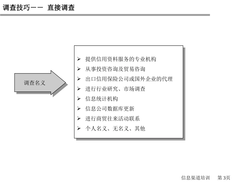 调查技巧培训教材[共43页]_第3页
