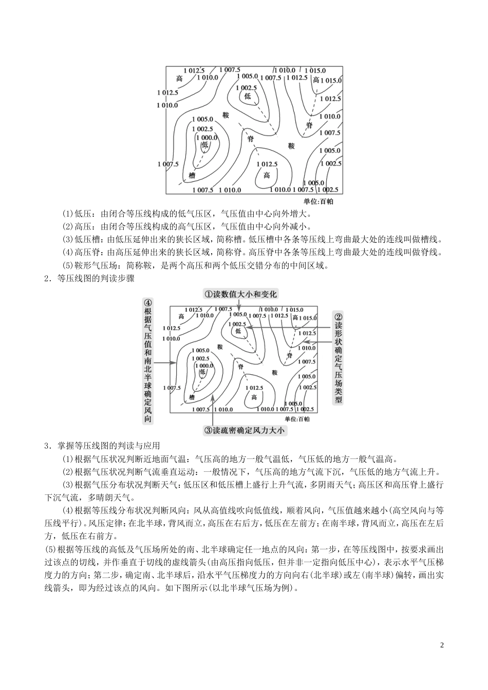 高三地理一轮复习最易错考点系列考点等压线图的判读新人教_第2页