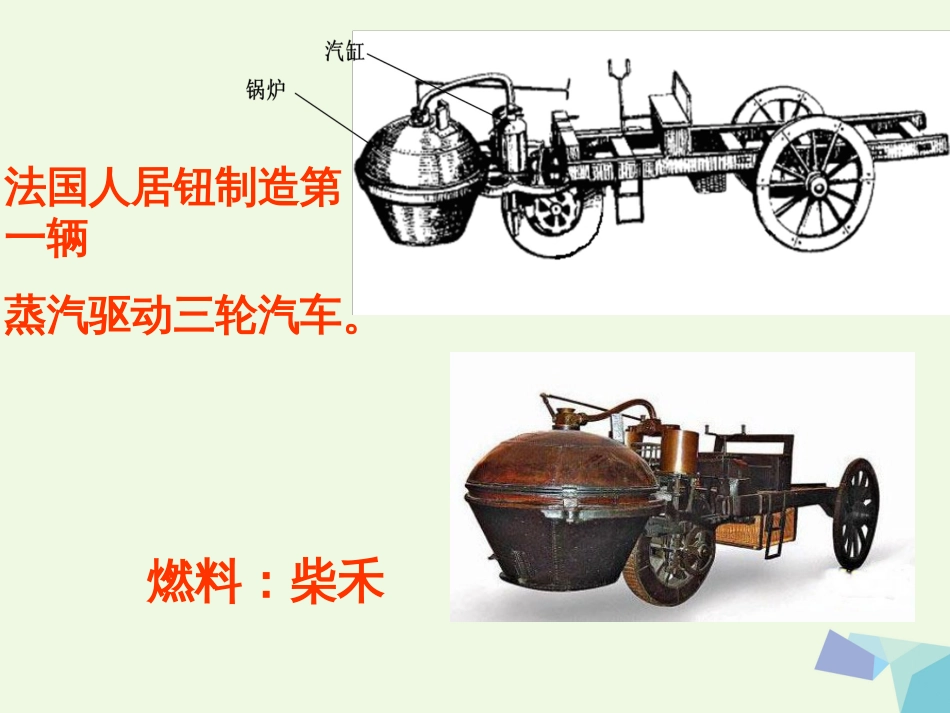 高中化学 主题3 合理利用化学能源 3.3 汽车燃料清洁化课件 鲁教版选修_第2页