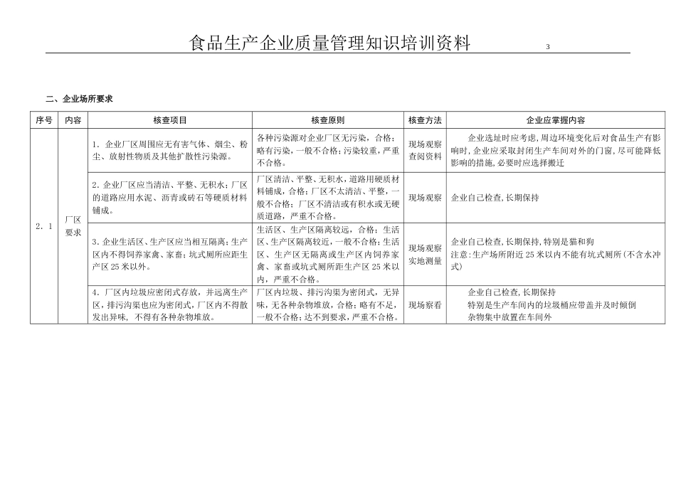 食品生产企业质量管理知识培训[共11页]_第3页