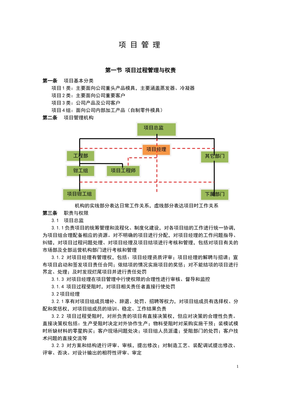 项目管理模式[共8页]_第1页