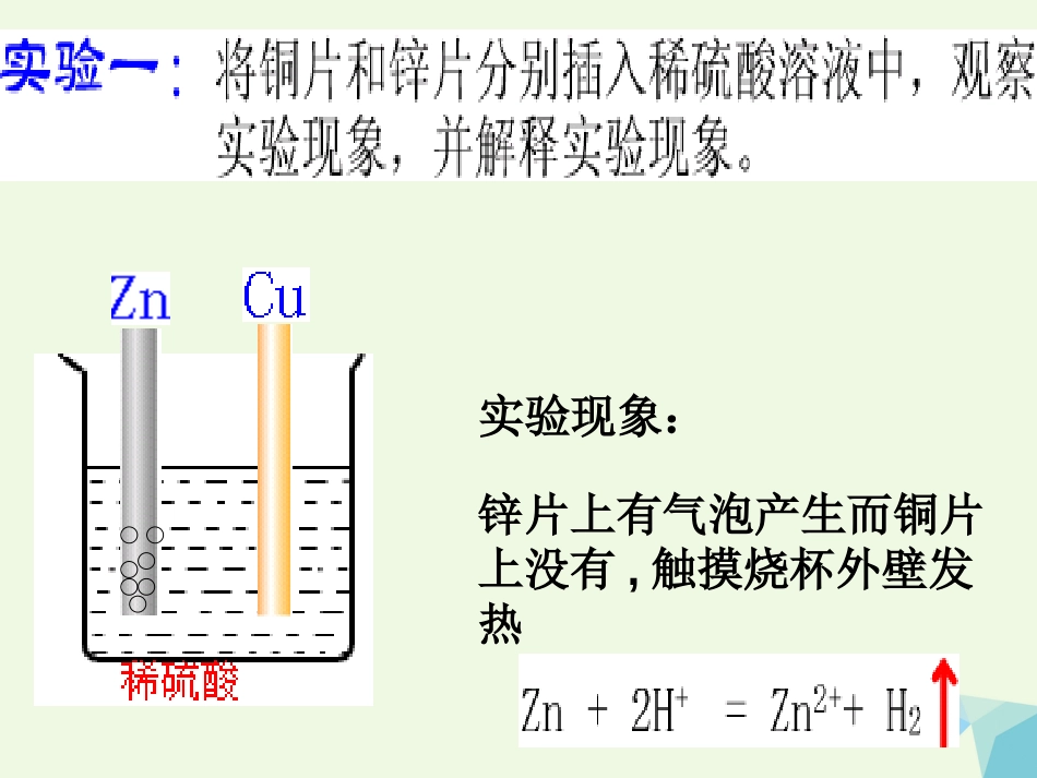 高中化学 第1章 化学反应与能量转化 1.3 化学能转化为电能原电池课件 鲁科版选修4_第3页