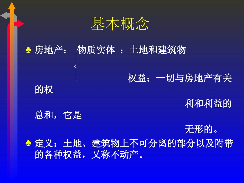 房地产的特点及评估方法ppt 53页_第3页