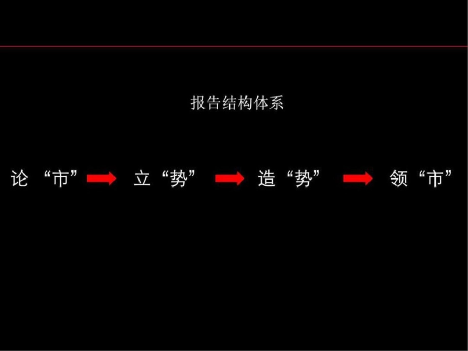 “誉峰”营销推广提案报告终文档资料_第3页