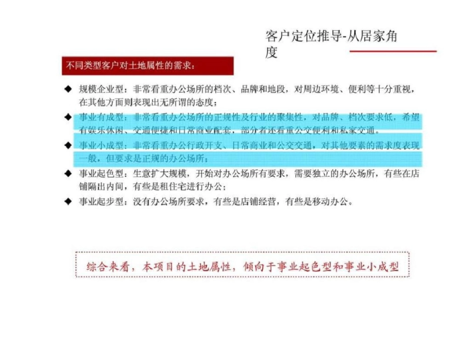 华邦金座阶段性营销建议3文档资料_第3页