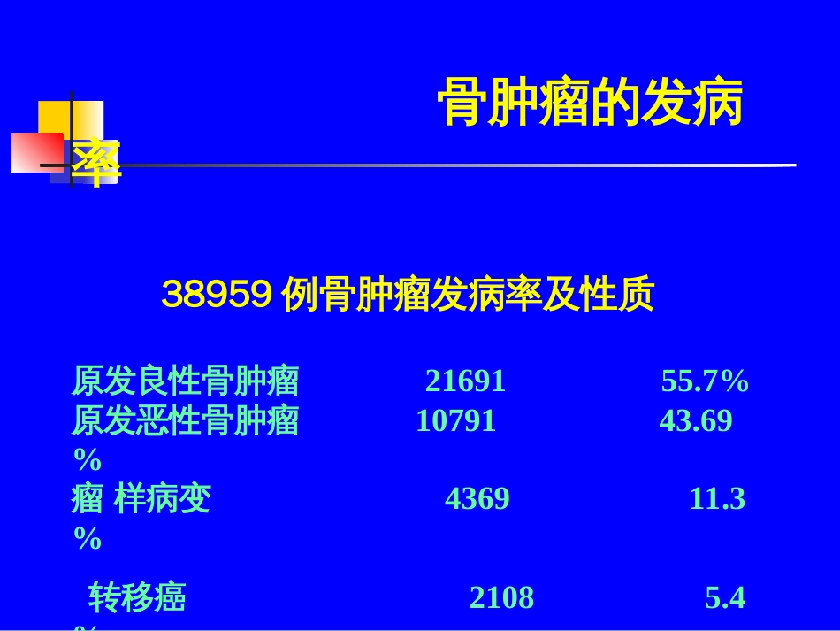 骨肿瘤课件[共52页]_第2页