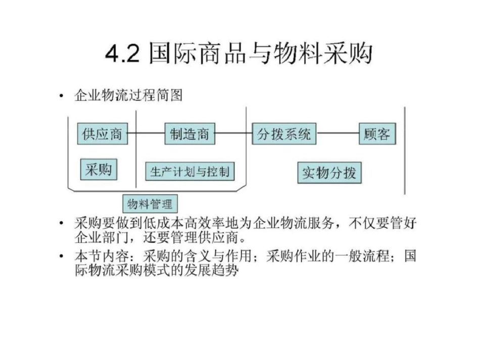 《国际物流学》第四章国际物流业务运作一文档资料_第3页