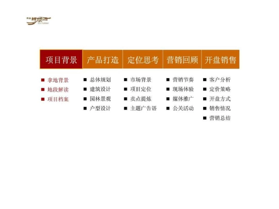 泉州南益鲤景湾Ⅰ期营销总结报告上文档资料_第2页