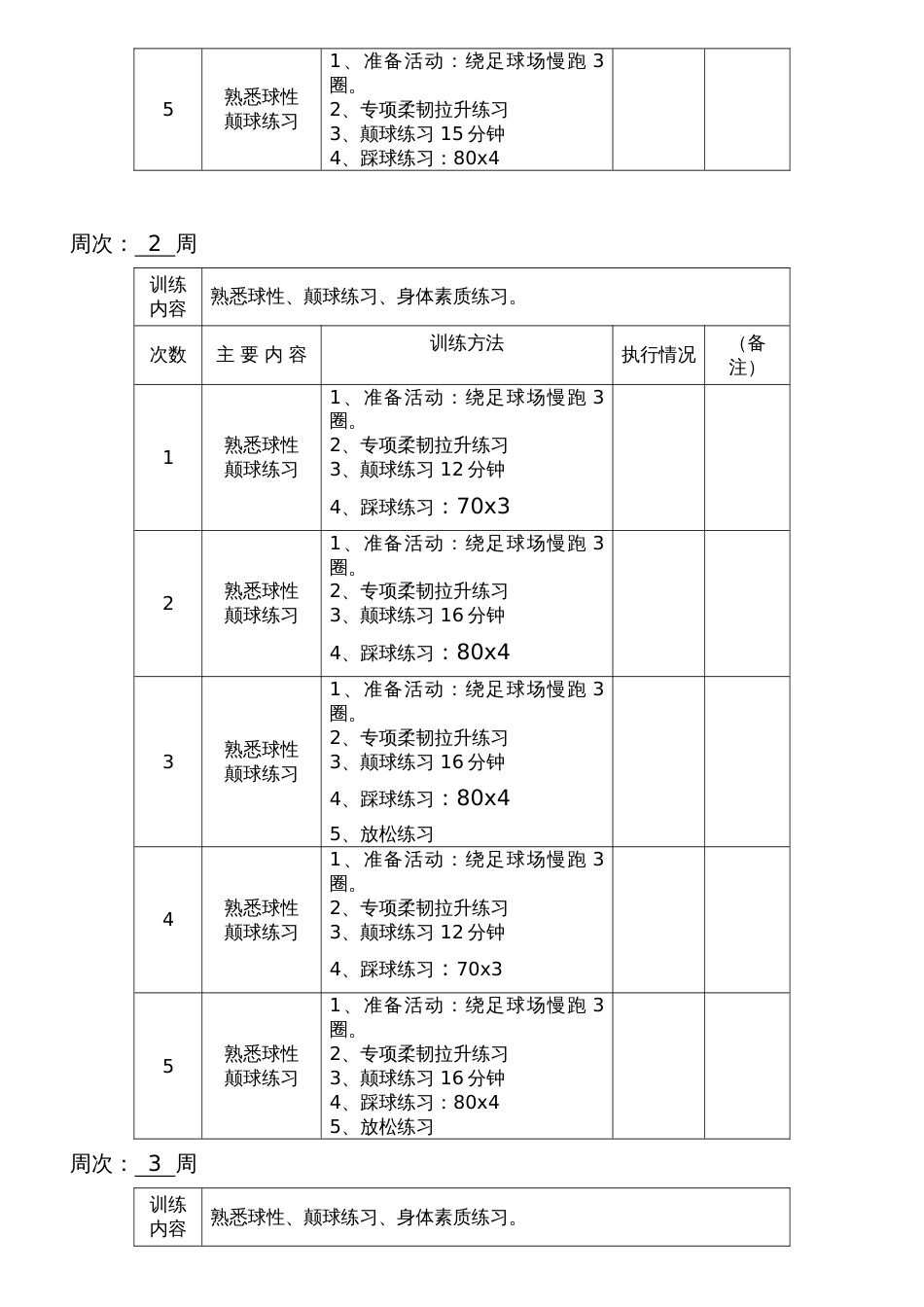 足球训练计划周[共22页]_第3页