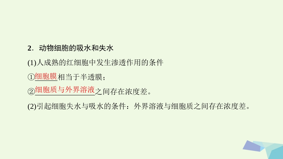 高三生物一轮复习 第单元 细胞的物质输入与输出课件 新人教版必修_第3页