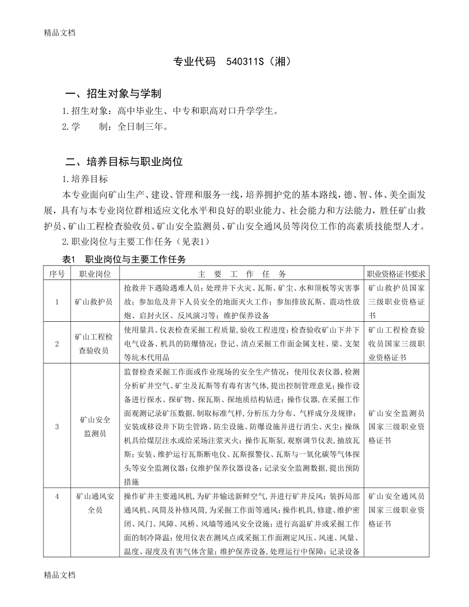 整理矿山安全技术与监察专业人才培养方案_第2页